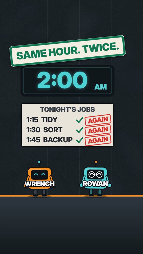 Same hour, twice — cartoon poster